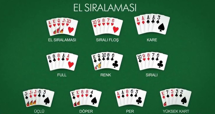 poker el sıralaması