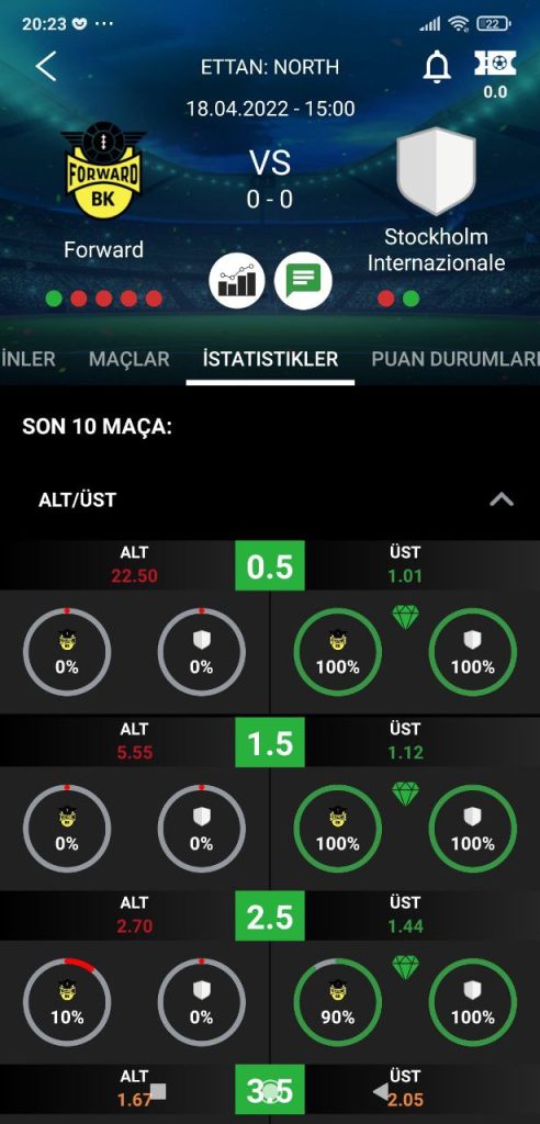 matematiksel oran analizi formulü